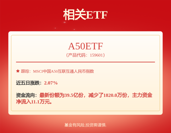 配资炒股的投资策略 万林物流控股股东质押3500万股用于生产经营